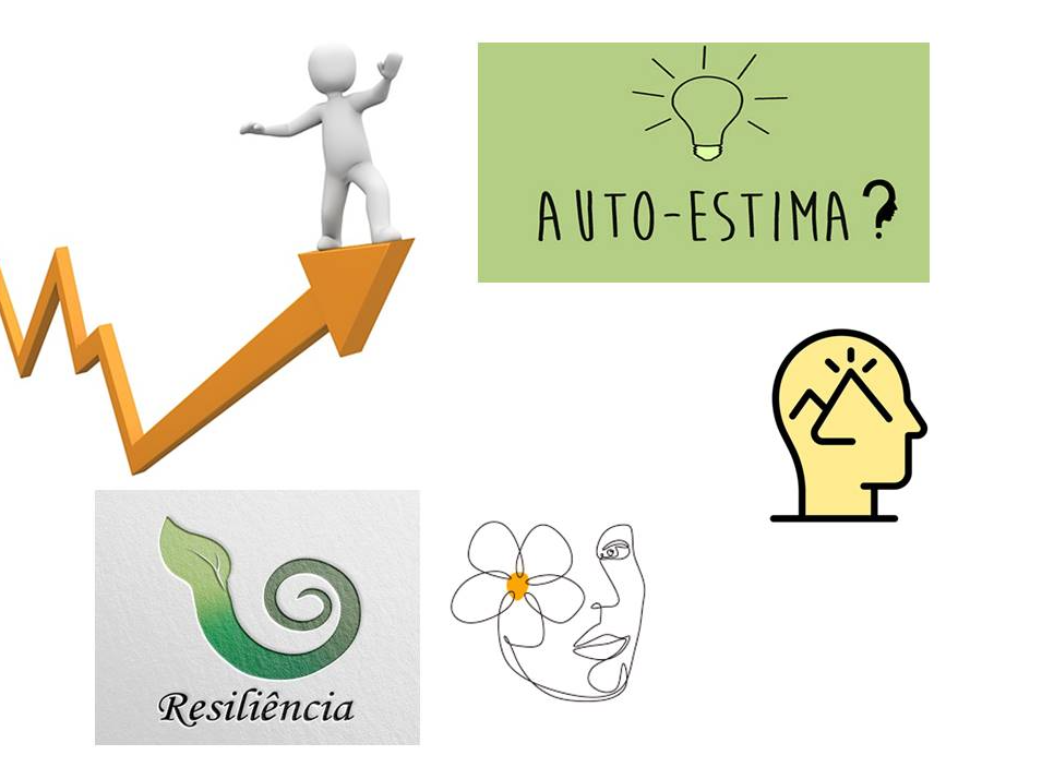 Autoestima Resiliencia