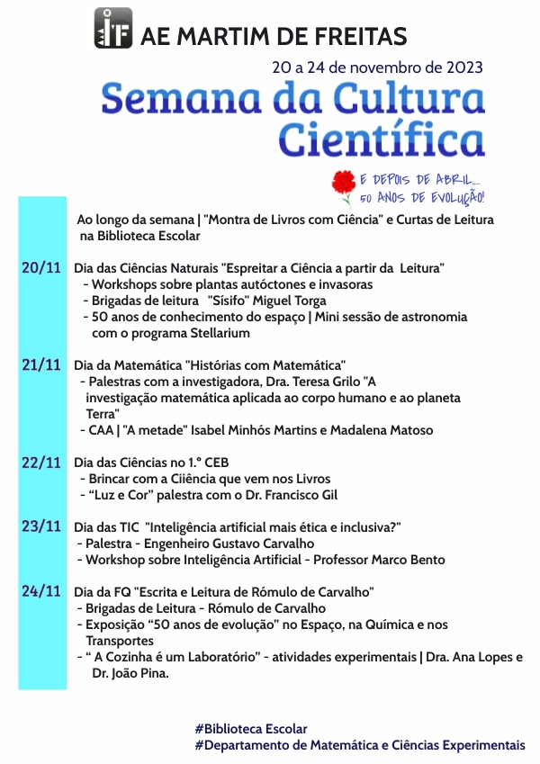Programa da Semana da Cultura Científica