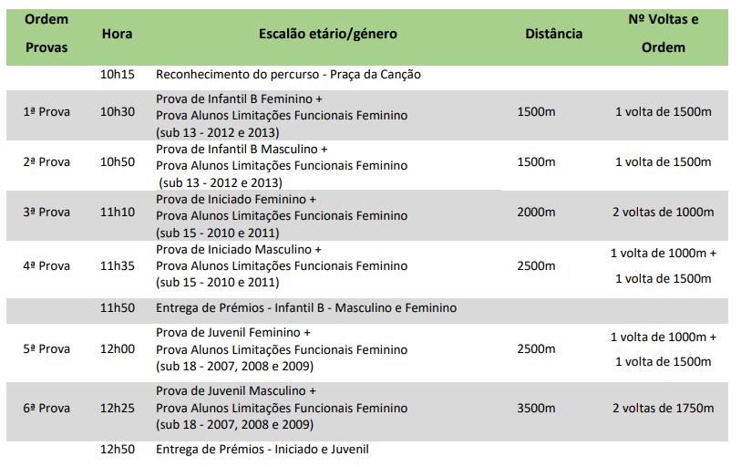 Programa CM Nacional