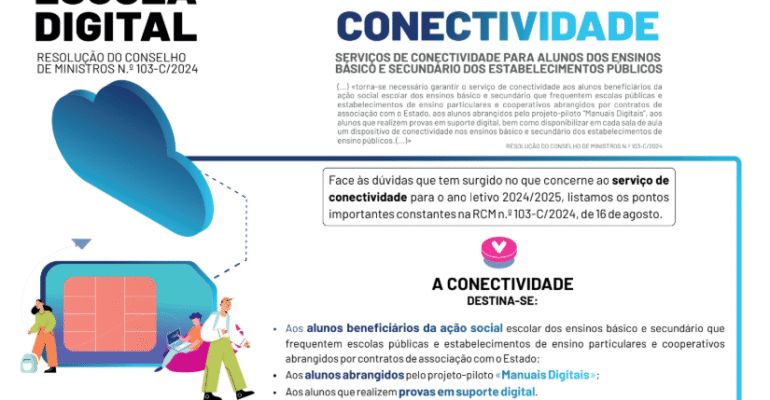 Escola Digital Conetividade