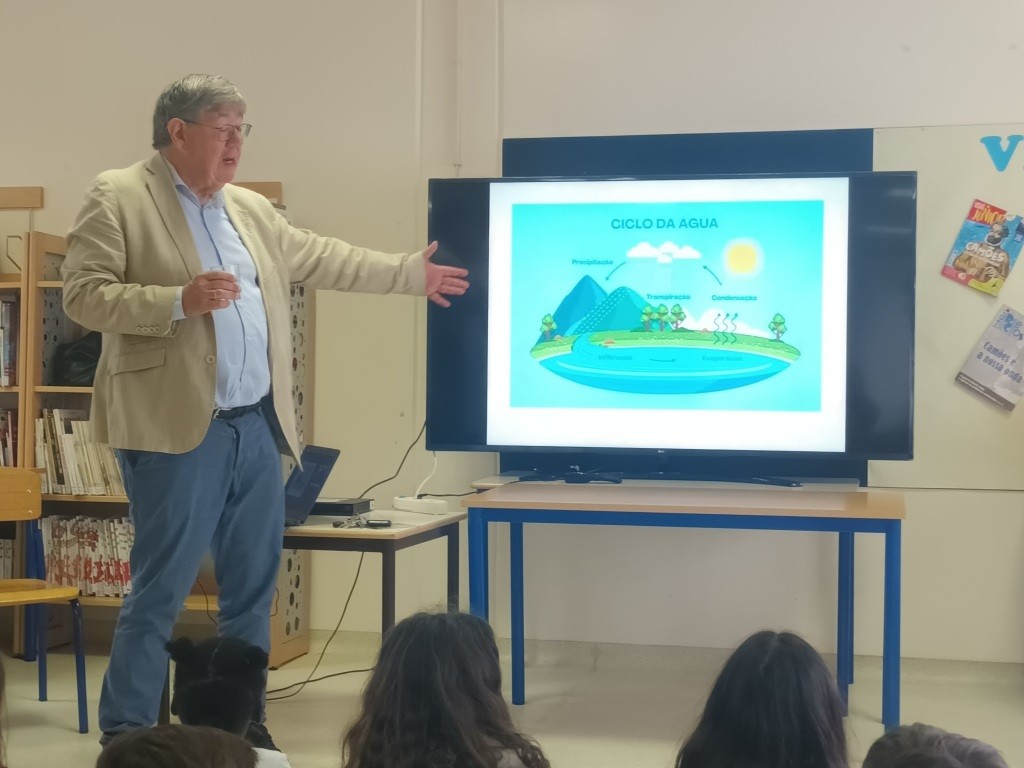 Mistérios da água 4